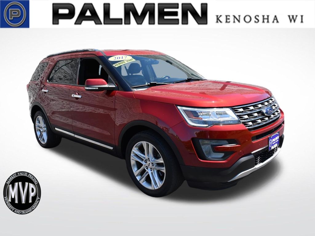 2017 Ford Explorer Limited AWD