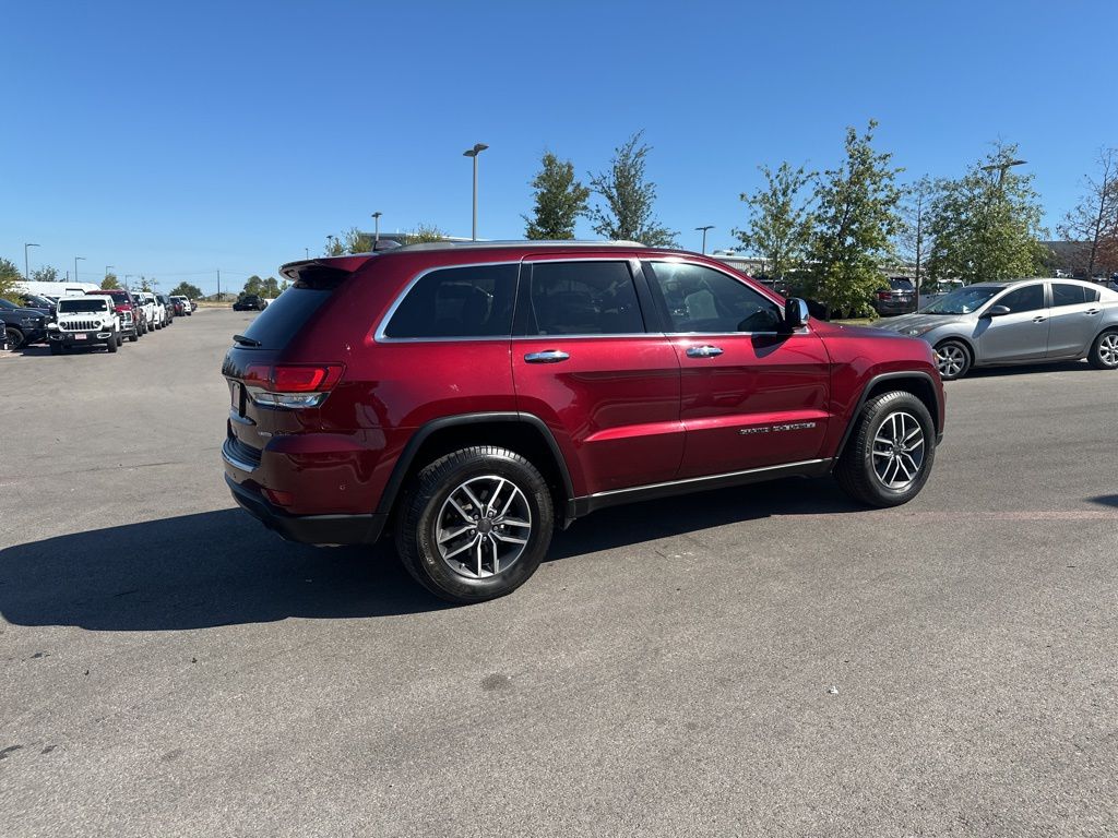 Used Car 2020 Jeep Grand Cherokee  Limited For Sale Under $25,000 In Austin, Texas