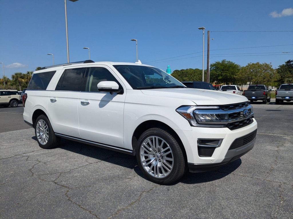 2024 Ford Expedition MAX Limited
