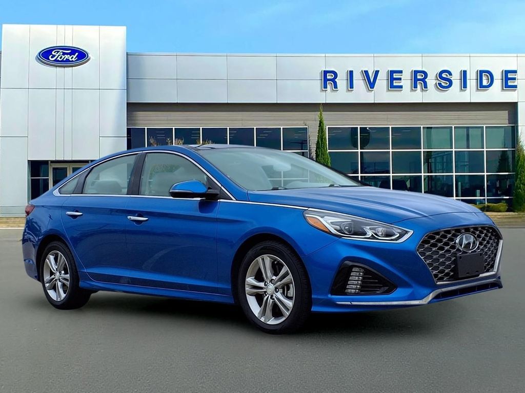 Electric Blue 2019 Hyundai Sonata Limited FWD Sedan Front-Wheel Drive 6-Speed Automatic