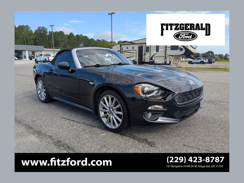 Forte Black Metallic 2020 FIAT 124 Spider Convertible Rear-Wheel Drive 6-Speed Automatic