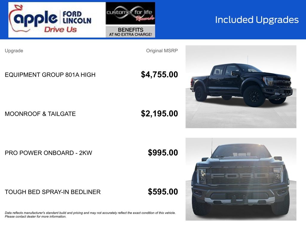 2022 Ford F-150 Raptor