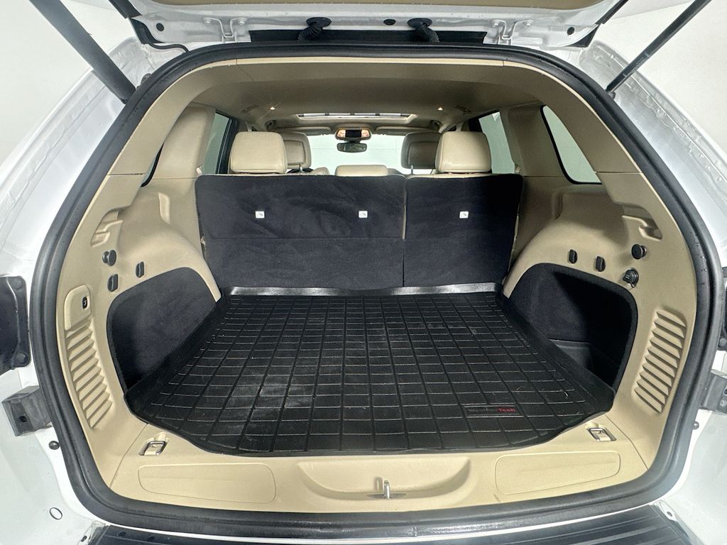 Used Car 2020 Jeep Grand Cherokee  Limited For Sale Under $20,000 In Austin, Texas