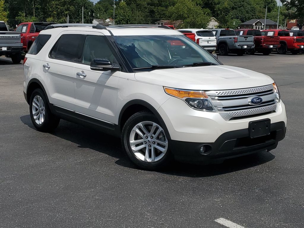 White Platinum Clearcoat Metallic 2014 Ford Explorer SUV / Crossover Front-Wheel Drive 6-Speed Automatic