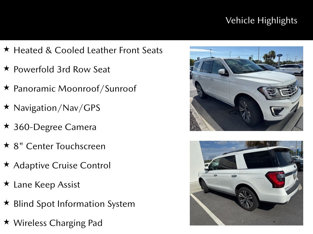2021 Ford Expedition Limited