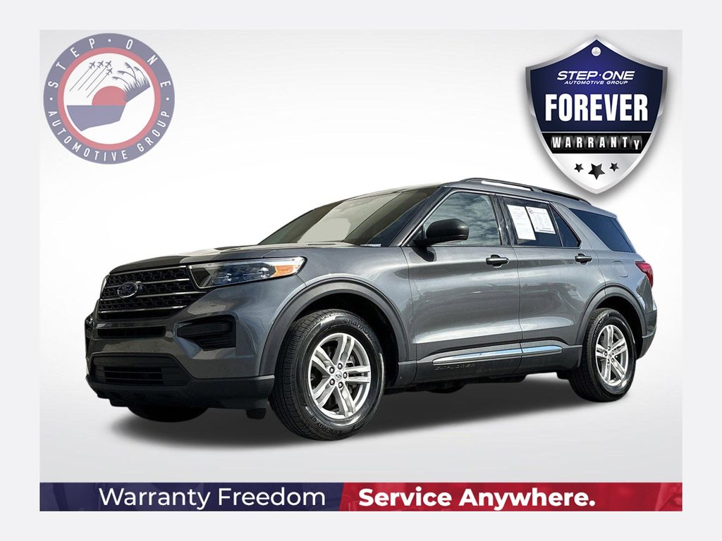 2024 Ford Explorer XLT RWD