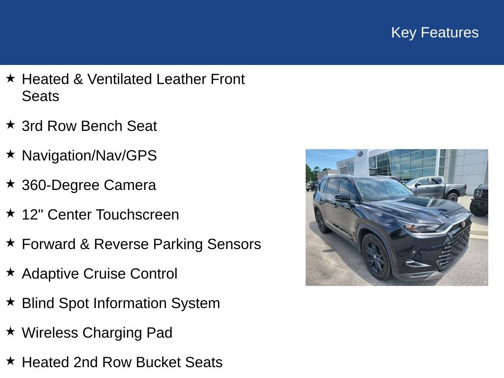 2024 Toyota Grand Highlander Limited