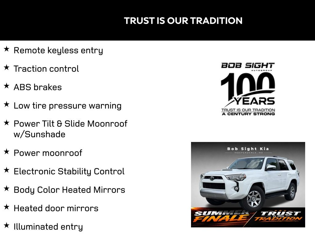 Used 2016 Toyota 4Runner Trail Premium with VIN JTEBU5JR2G5367398 for sale in Kansas City