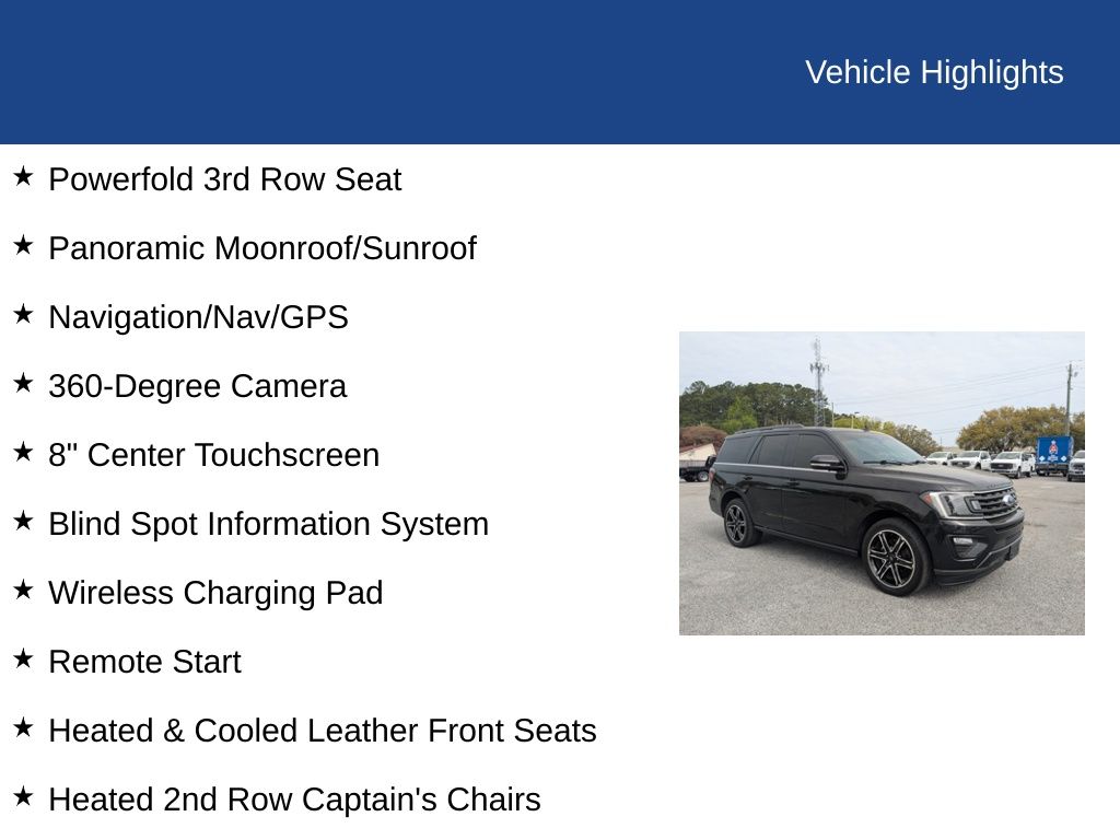 2021 Ford Expedition Limited