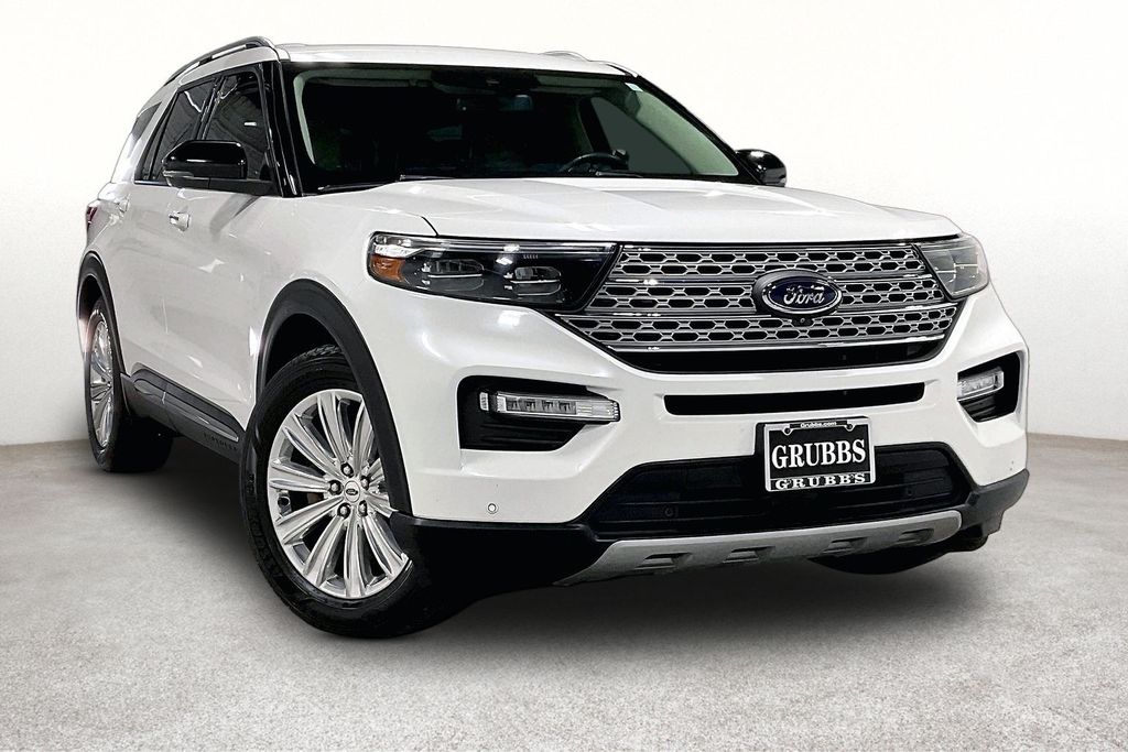 White Metallic 2020 Ford Explorer SUV / Crossover Rear-Wheel Drive Automatic