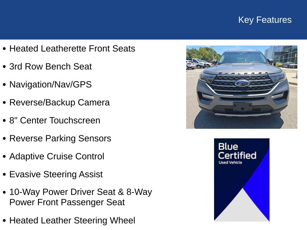 2022 Ford Explorer XLT