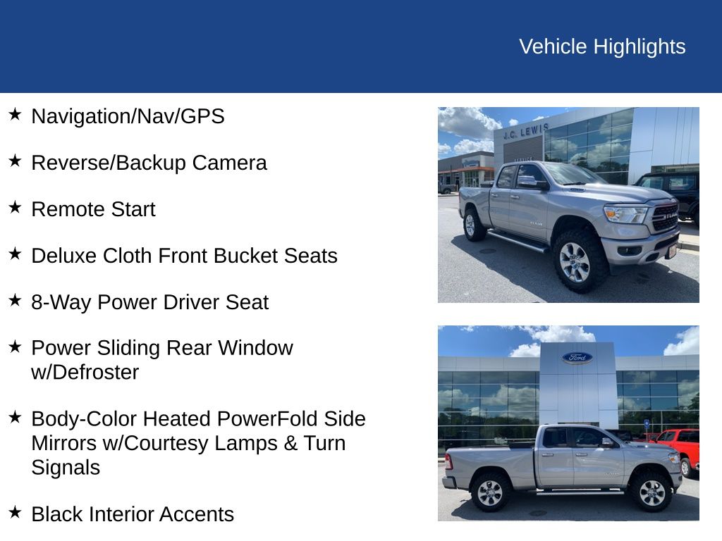 2022 Ram 1500 Big Horn