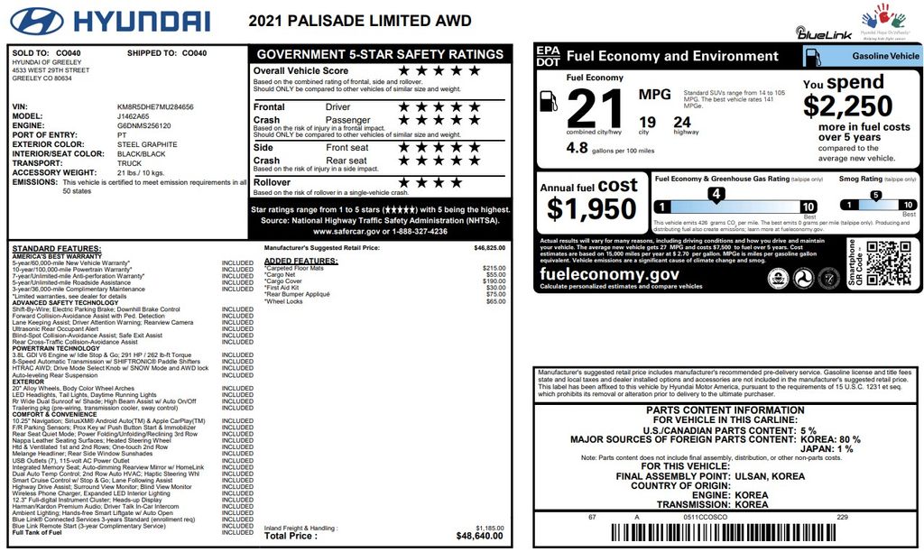 2021 Hyundai Palisade Limited Gray at Cook Ford