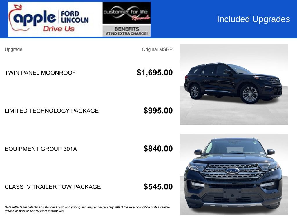 2023 Ford Explorer Limited