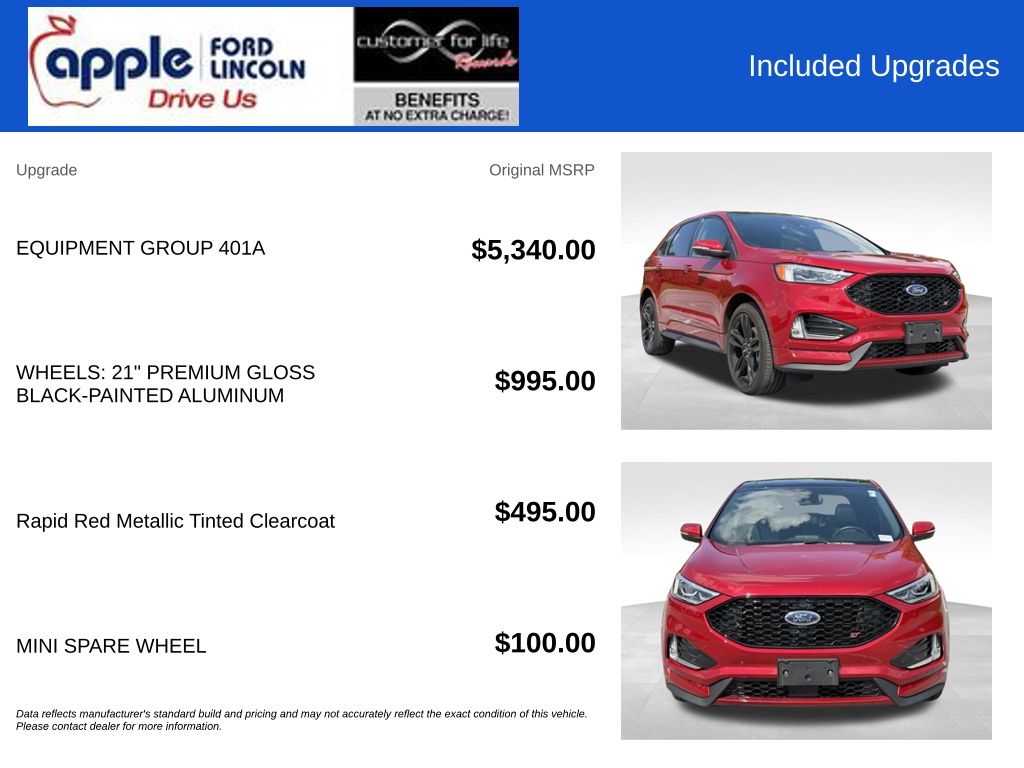 2024 Ford Edge ST