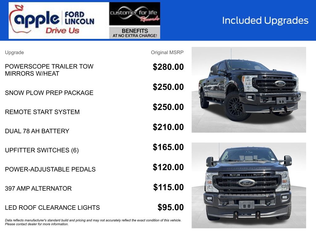 2022 Ford F-250 Super Duty XLT