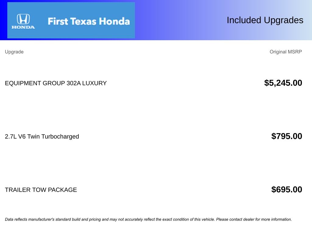 Used Car 2015 Ford F-150  Xlt For Sale Under $20,000 In Austin, Texas