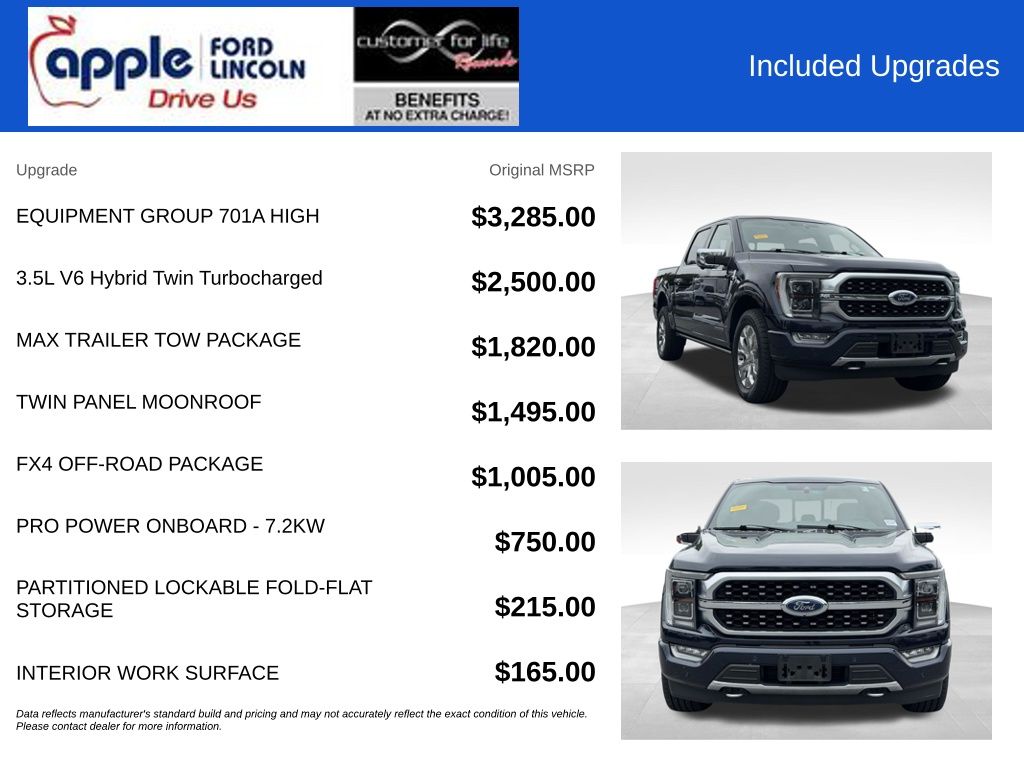 2021 Ford F-150 Platinum