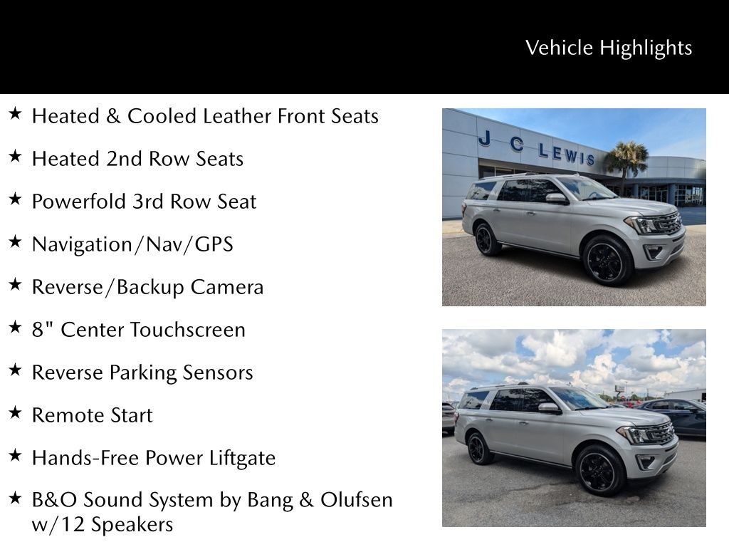 2019 Ford Expedition MAX Limited