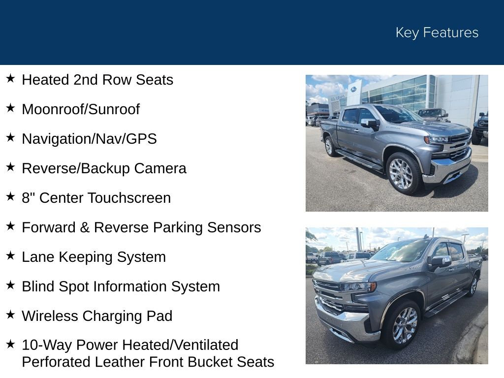 2019 Chevrolet Silverado 1500 LTZ