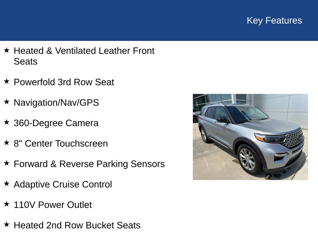 2023 Ford Explorer Limited