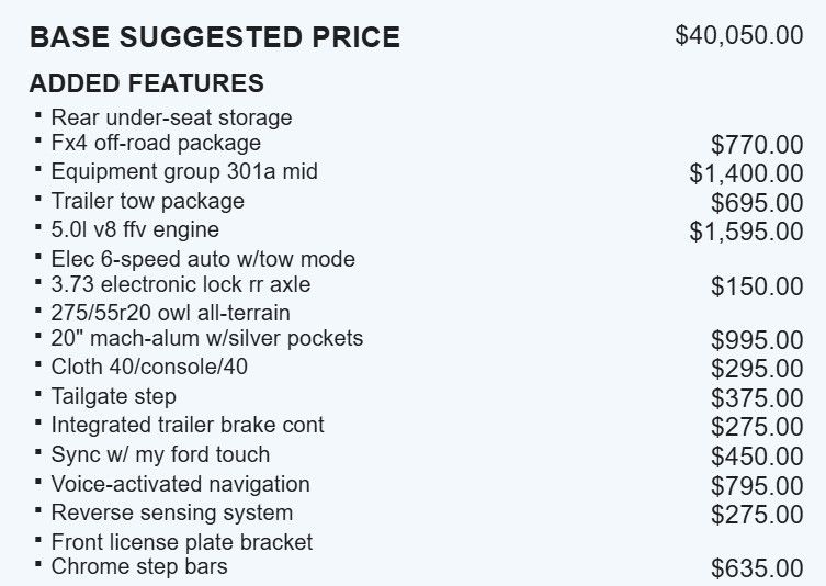 2015 Ford F-150 XLT 22