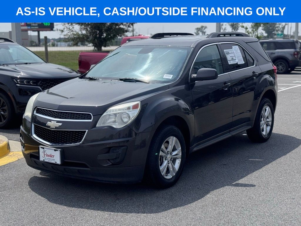 2015 Chevrolet Equinox 1LT