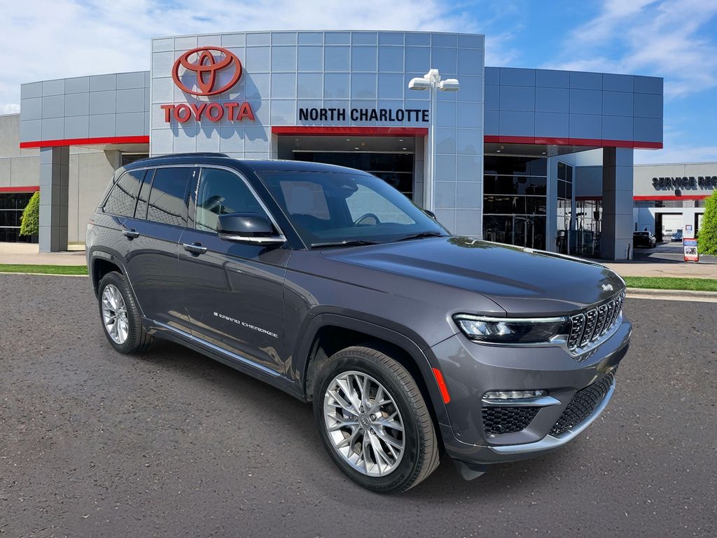 Baltic Gray Metallic Clearcoat 2025 Jeep Grand Cherokee Summit 4WD SUV / Crossover Four-Wheel Drive 8-Speed Automatic