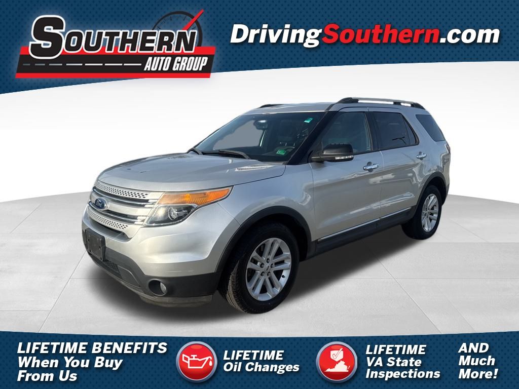 2015 Ford Explorer XLT