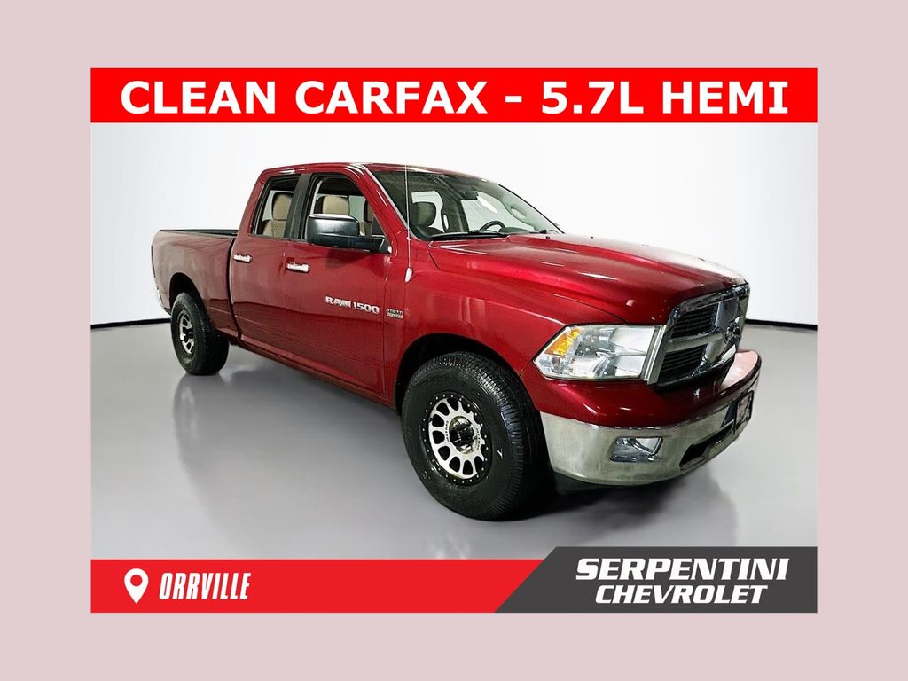 2012 RAM 1500 Big Horn Quad Cab 4WD