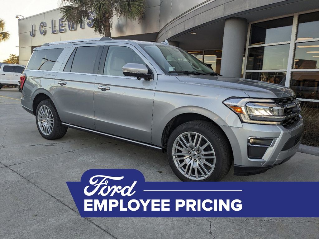 2024 Ford Expedition MAX Limited