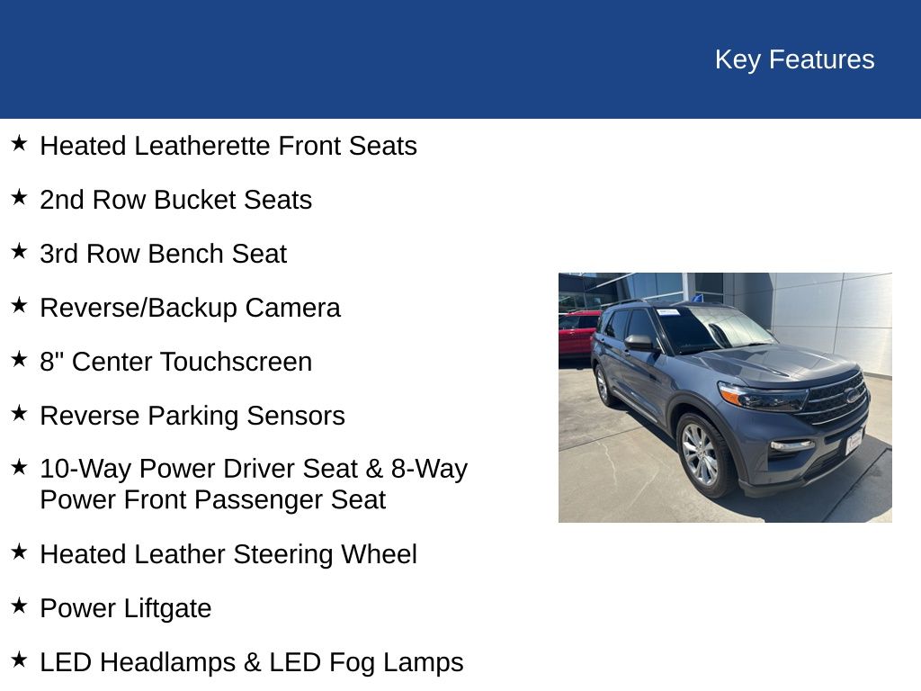 2021 Ford Explorer XLT