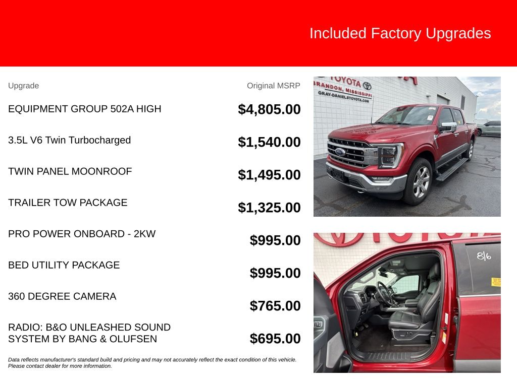 Used 2023 Ford F-150 Truck