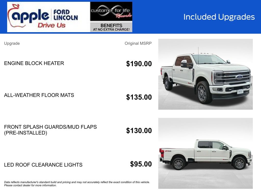 2024 Ford F-250 Super Duty Limited