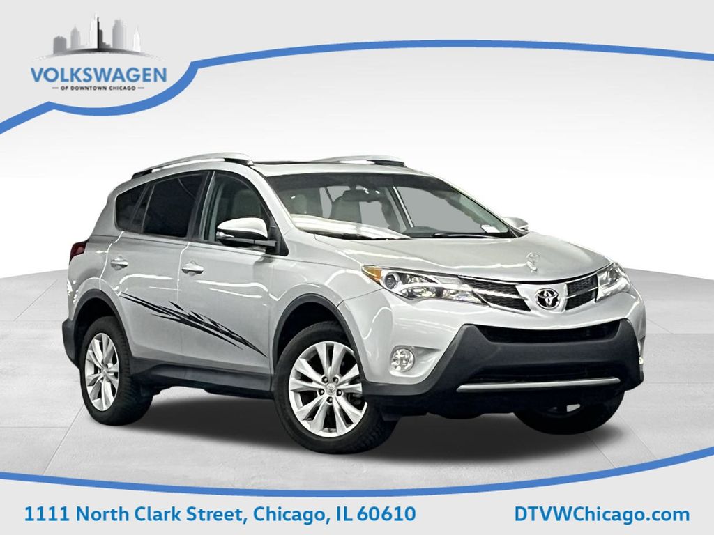 2015 Toyota RAV4