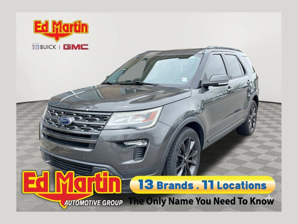 Gray (Magnetic) 2019 Ford Explorer SUV / Crossover Front-Wheel Drive 6-Speed Automatic