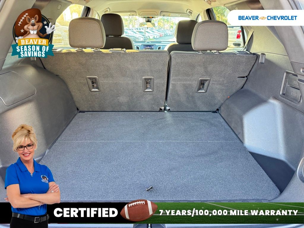 Used 2022 Chevrolet Equinox SUV