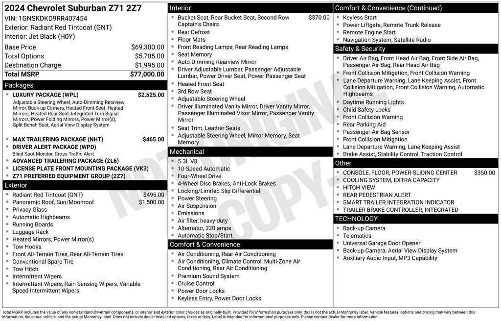 Used Car 2024 Chevrolet Suburban  Z71 For Sale Under $70,000 In Austin, Texas