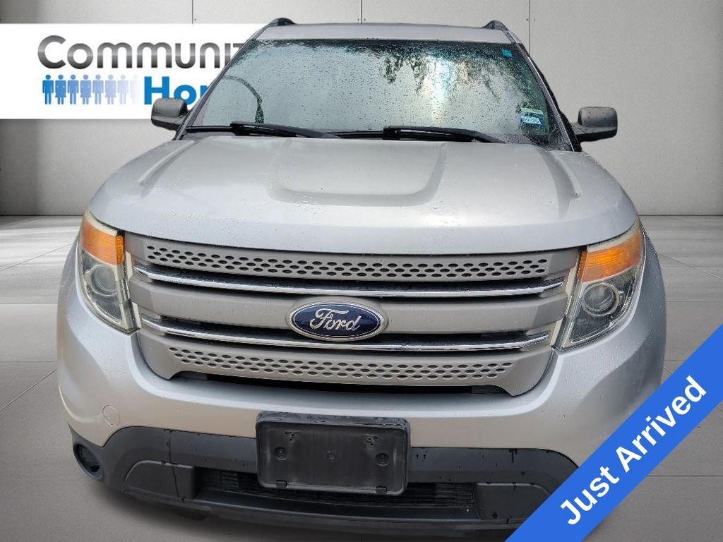 2015 Ford Explorer Base - 1