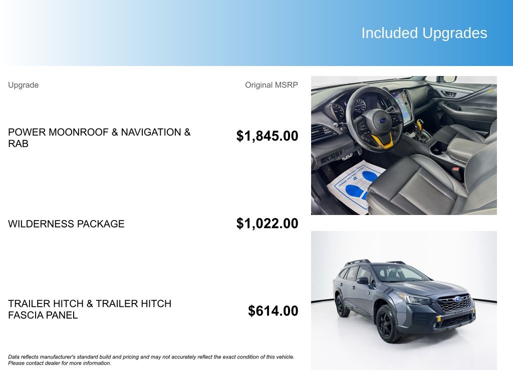 Used Car 2022 Subaru Outback  Wilderness For Sale Under $25,000 In Austin, Texas