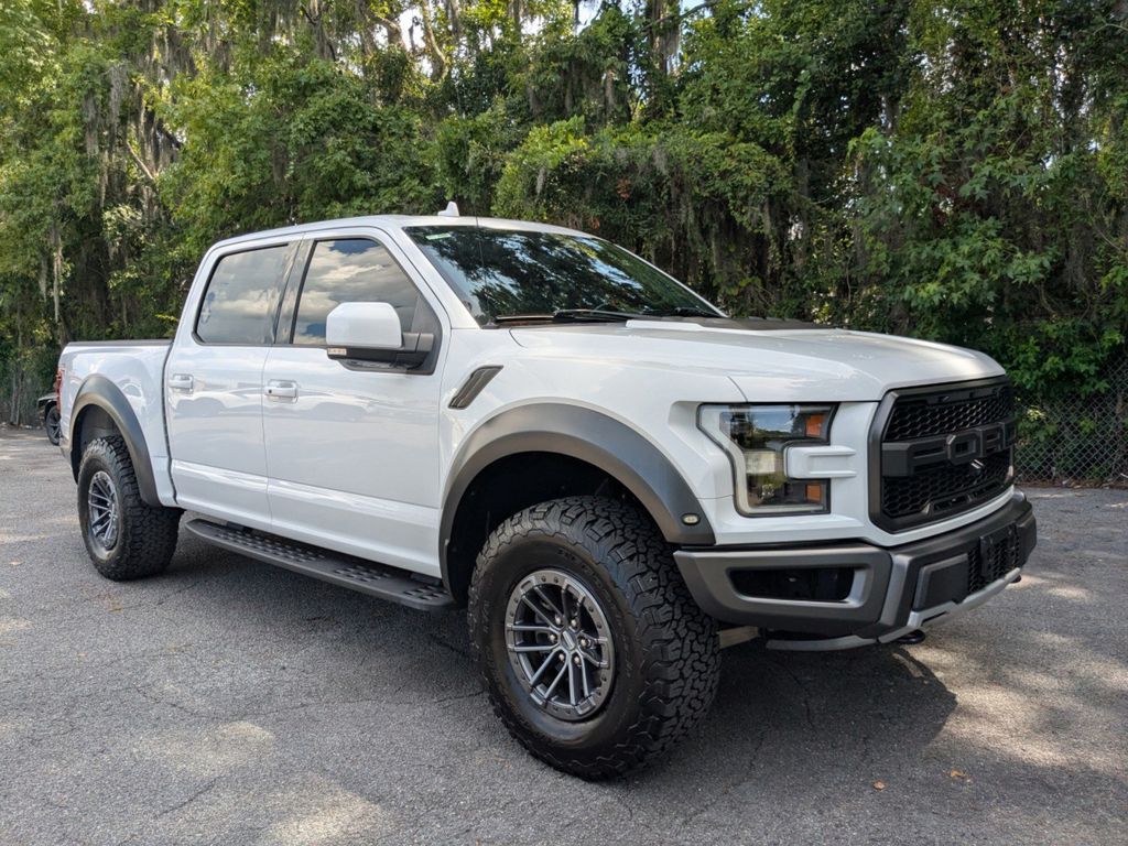 2019 Ford F-150 Raptor