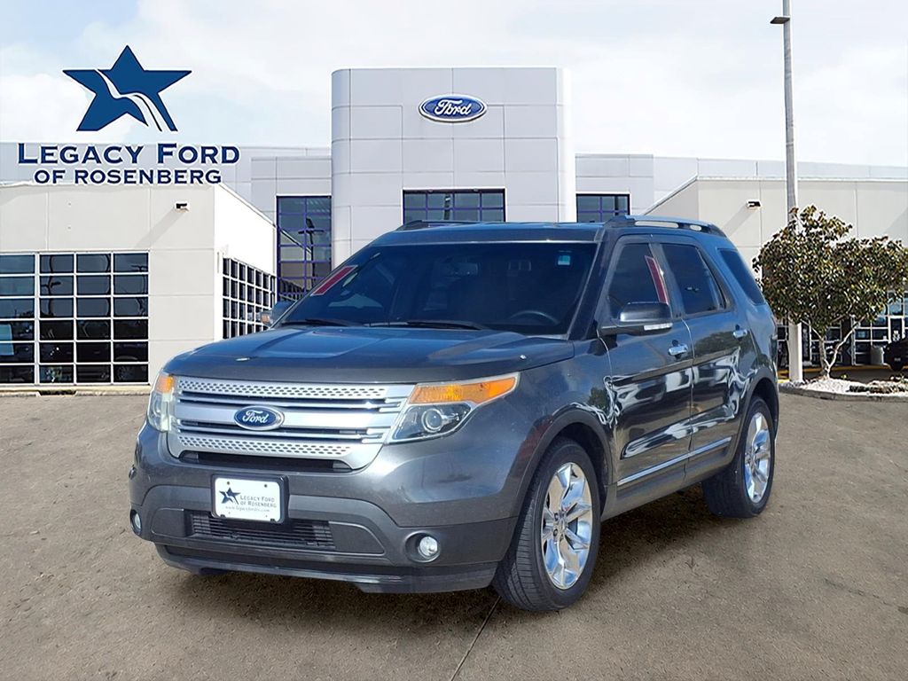 Gray (Magnetic Metallic) 2015 Ford Explorer SUV / Crossover Front-Wheel Drive 6-Speed Automatic