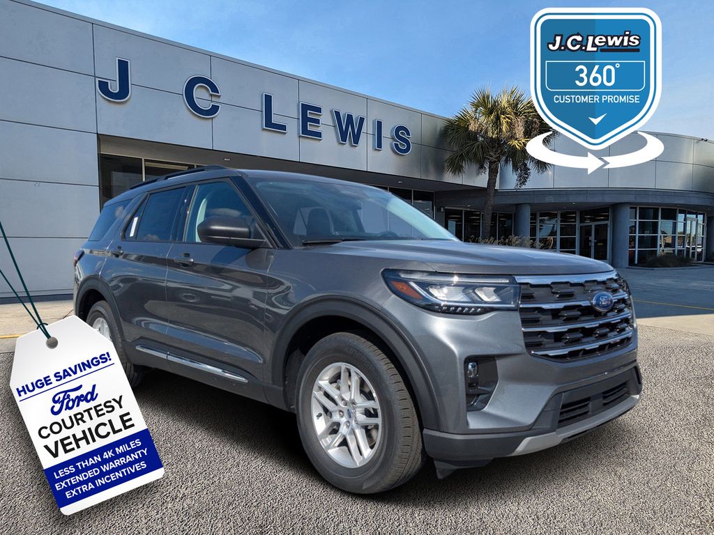 2025 Ford Explorer Active
