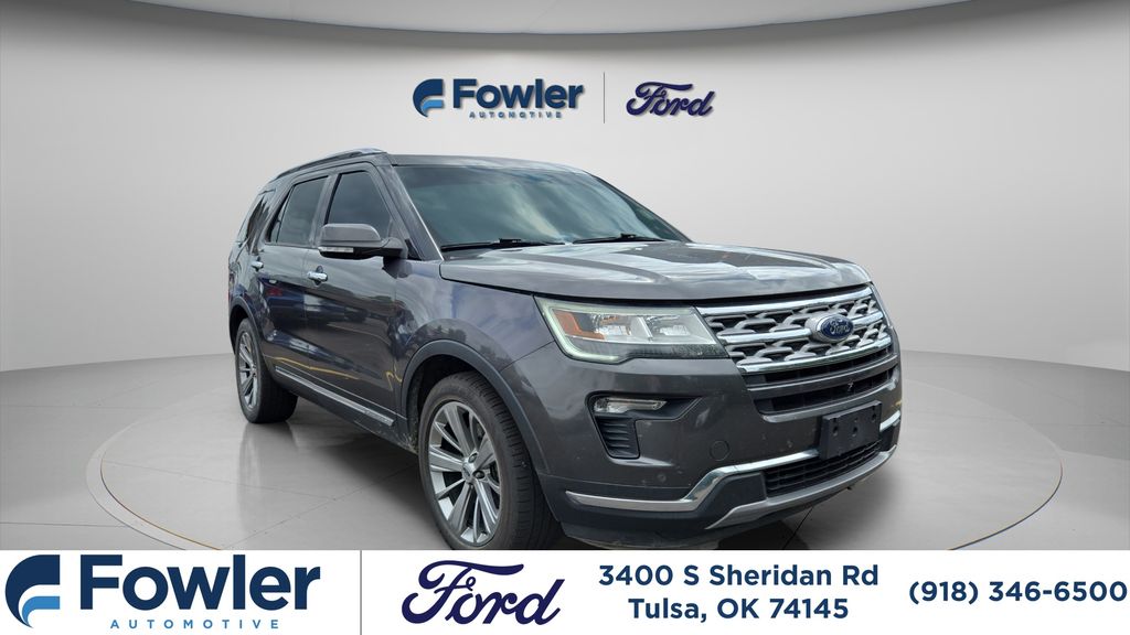 2018 Ford Explorer Limited AWD