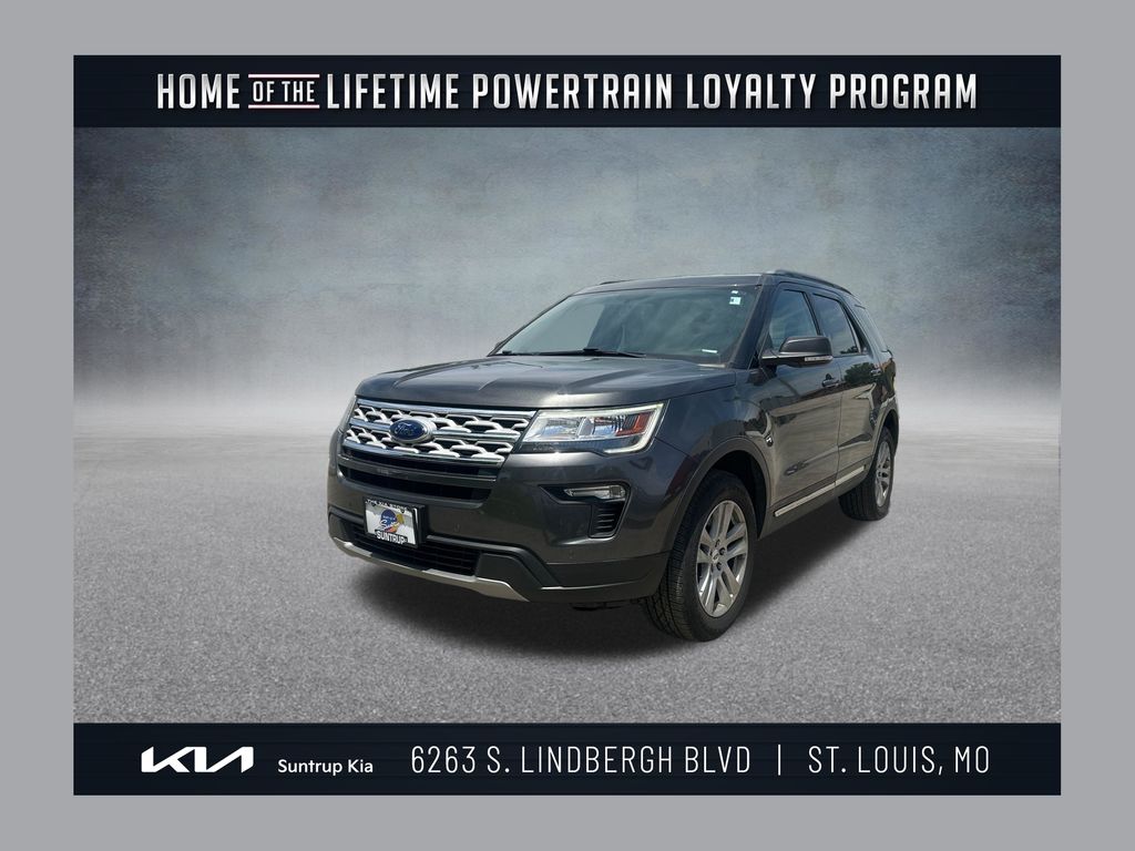 Gray (Magnetic) 2019 Ford Explorer SUV / Crossover All-Wheel Drive 6-Speed Automatic