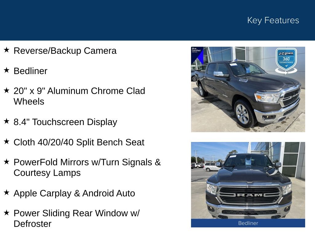 2021 Ram 1500 Big Horn