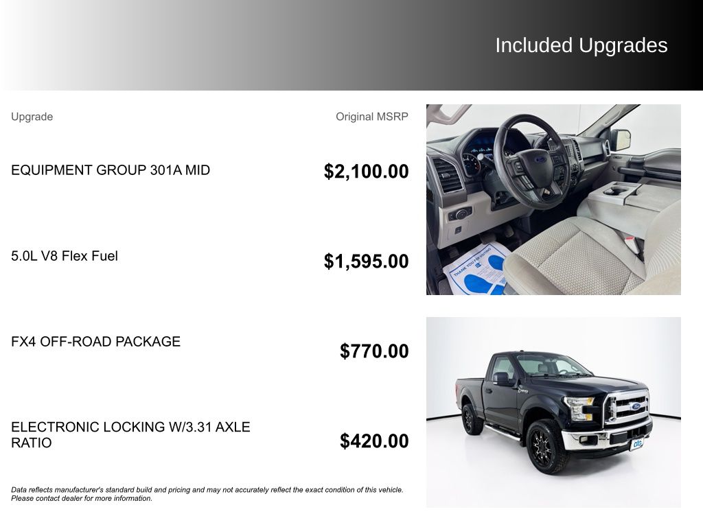 Used Car 2016 Ford F-150  Xlt For Sale Under $35,000 In Austin, Texas