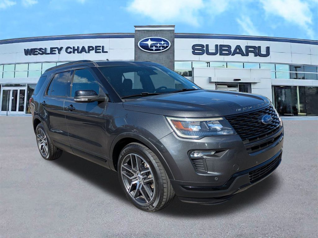 2019 Ford Explorer Sport AWD