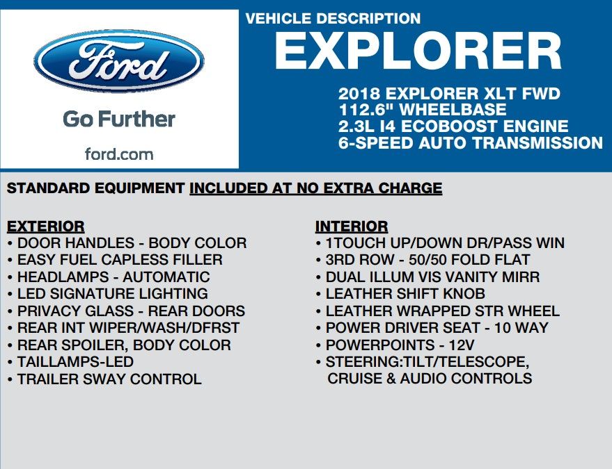 2018 Ford Explorer XLT 21