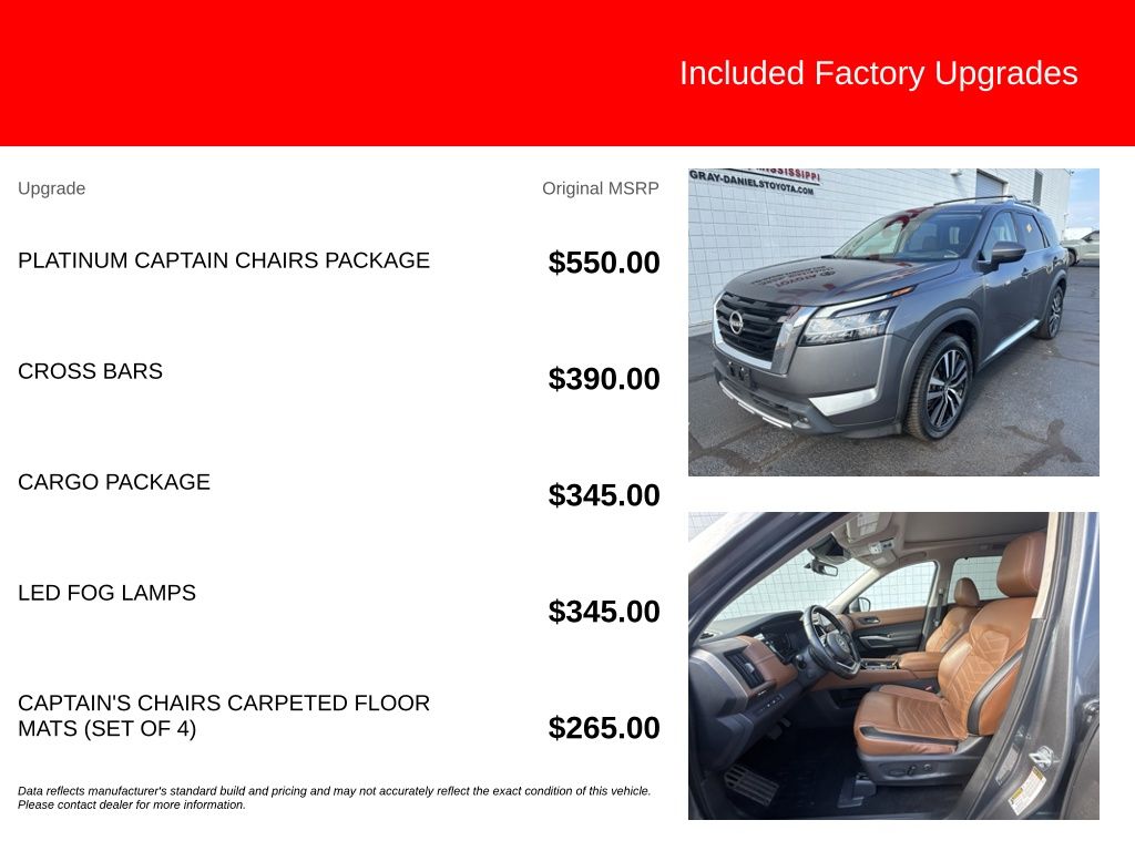 Used 2023 Nissan Pathfinder SUV